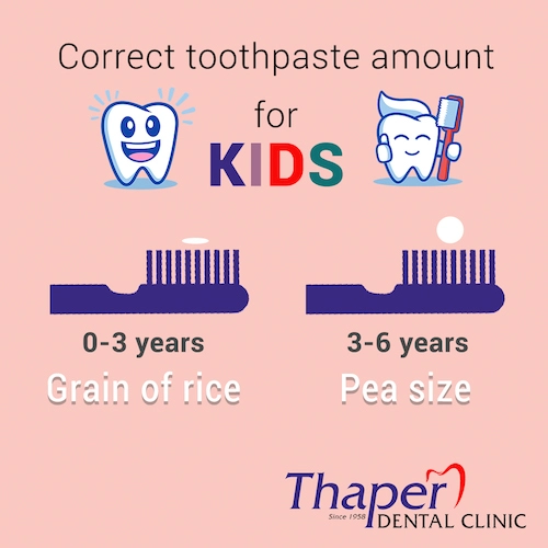 correct toothpaste amount for kids 2